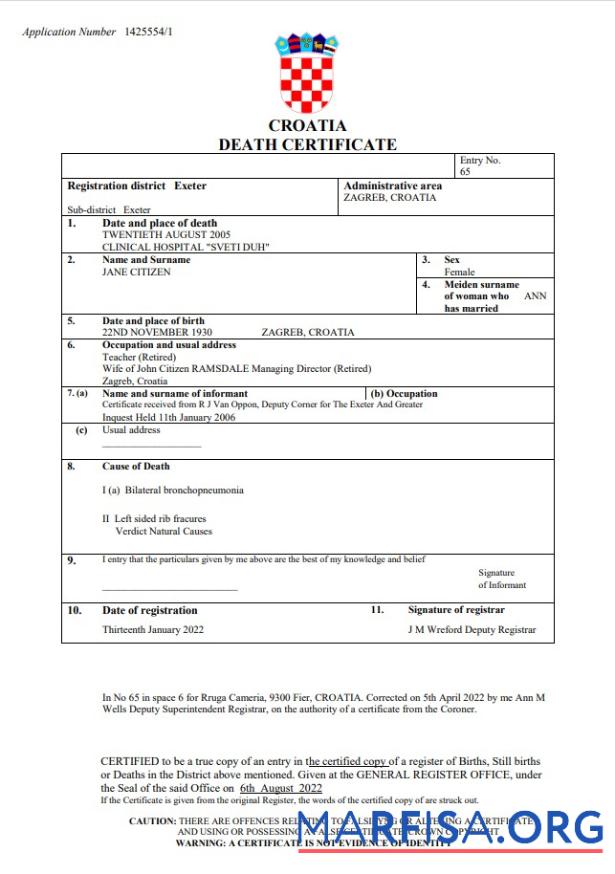 Realistic Croatia vital record death certificate Word and PDF template
